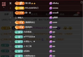 安二狗不舒服休主播照片