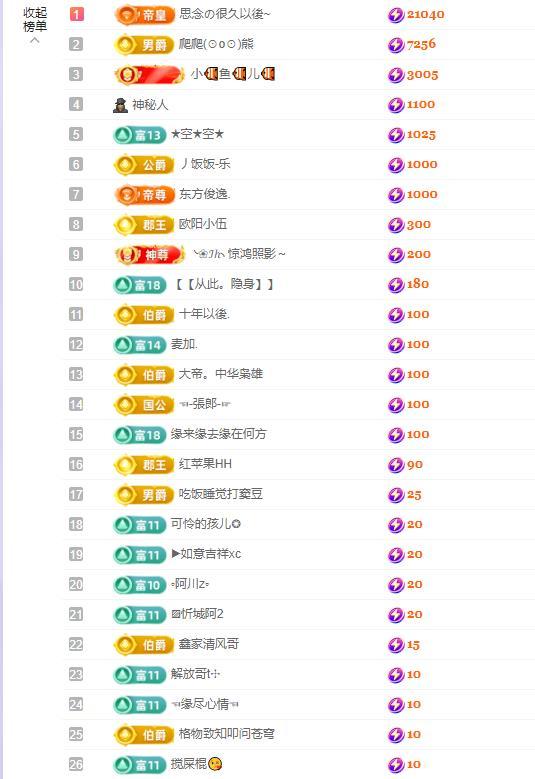 依芝の早上播的图片