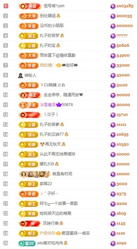 娜扎🧸主播照片
