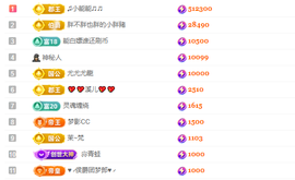 艺文♫年后见主播照片