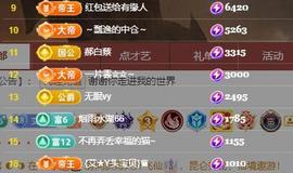 小艾29冠感恩大家主播照片