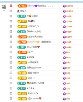 许华峰（努力版）主播照片