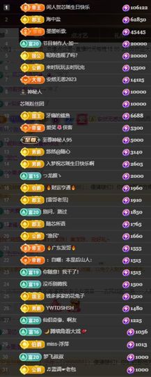 芯瑶❤️爱唱歌～主播照片
