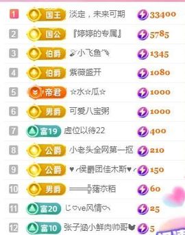 婷婷💕求升级的图片