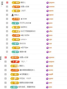 小灵鹤🦋主播照片