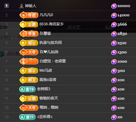 ╭☞呆呆主播照片