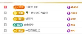虹宝❣️乖主播照片