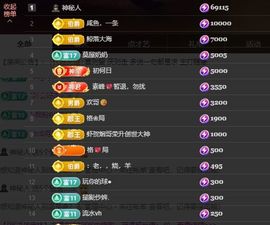 婷儿～所遇皆甜主播照片