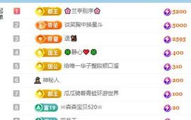 小甜贪财好色💕主播照片