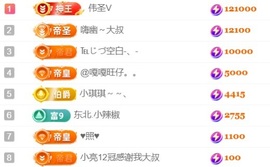 亮大福（八方来财）主播照片