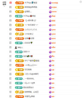 木子kigo暂退了的图片