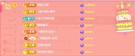 ゞ悠乐★婉儿つ主播照片
