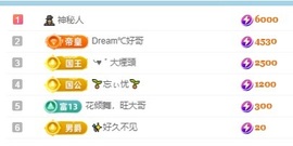 初见梦求🌻个上上签主播照片