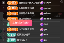 ♚~小巴豆~贪财好色的图片