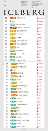 🍀冰雪❤️🍀加油的图片