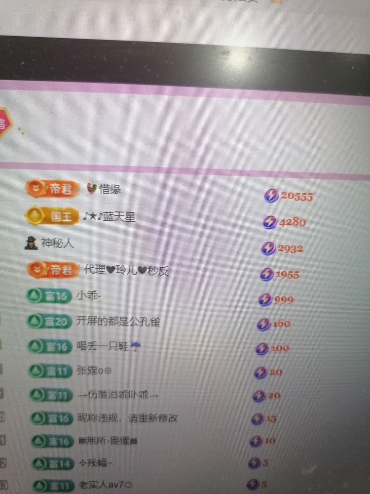 丑小鸭💞愿有一束光的图片