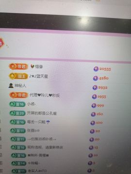 丑小鸭💞愿有一束光主播照片