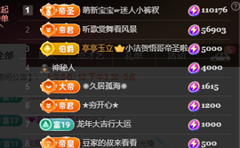 ♚~小巴豆~贪财好色的图片