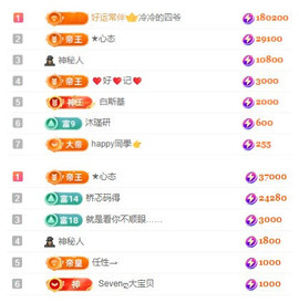 小明月暂播早8-晚9主播照片