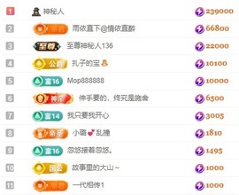 娜扎🧸主播照片