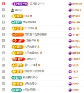 娜扎🧸主播照片