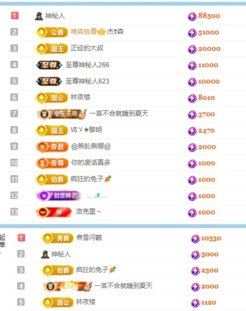 阿九认真唱歌🎤的图片