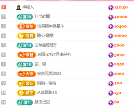 陈丝丝丝主播照片