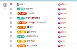 许华峰（努力版）主播照片