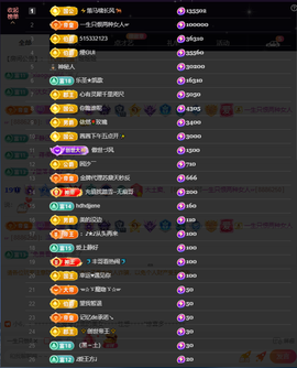 窦窦，家里有事休息了主播照片