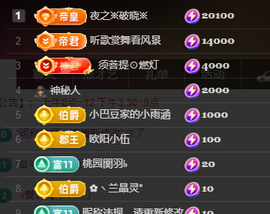 ♚~小巴豆~贪财好色的图片
