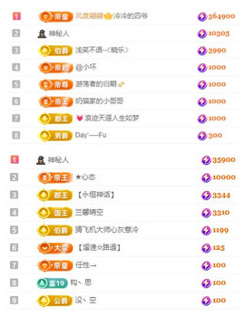 小明月暂播早8-晚9主播照片