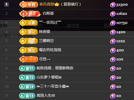 ╭☞呆呆主播照片