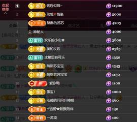 苏苏，越来越好的图片