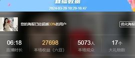 玟玟🌸加油主播照片