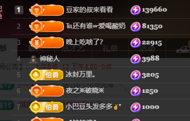 ♚~小巴豆~贪财好色的图片