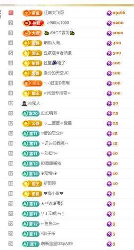 虹宝❣️乖主播照片