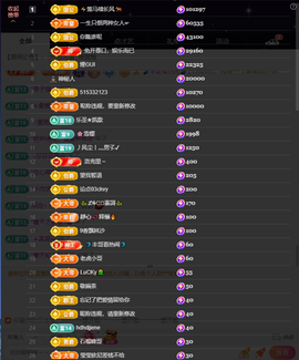 窦窦，家里有事休息了主播照片