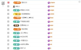 金牌代理❤玲儿❤的图片