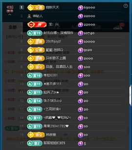佑道♥恭贺YOU杨禧主播照片