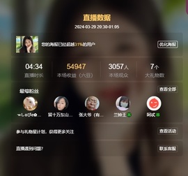 读书去了，有亿点忙主播照片