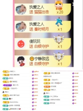 微晨美女主播照片
