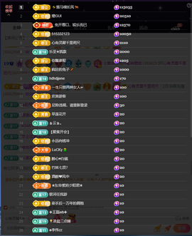 窦窦，家里有事休息了主播照片