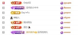 洋子～晚点见主播照片