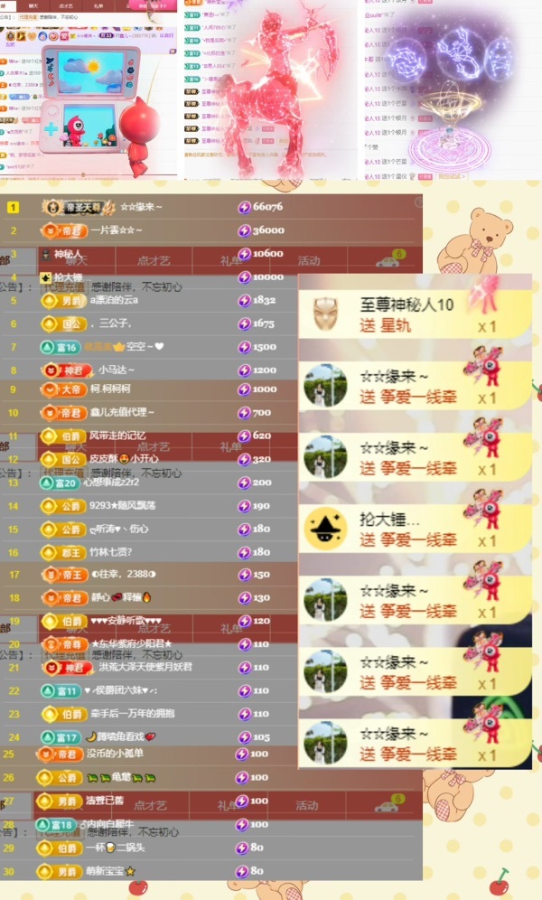 鑫儿～的图片