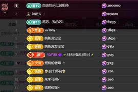 苏苏，越来越好的图片