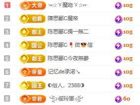 小阿宁求点舞🎀的图片