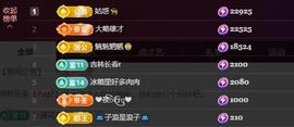 苏苏，越来越好的图片