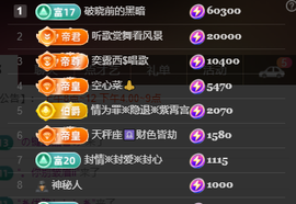 ♚~小巴豆~贪财好色主播照片