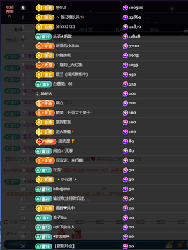 窦窦，家里有事休息了主播照片