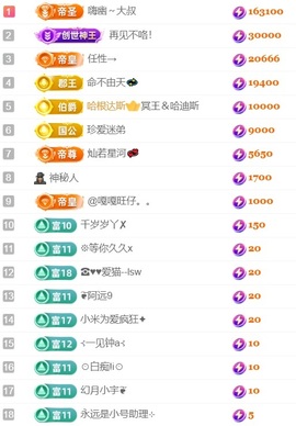 亮大福（八方来财）主播照片